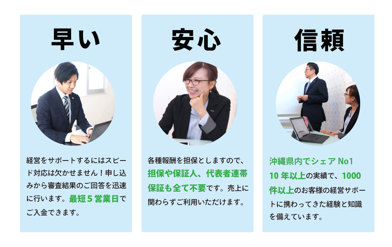 早い！安心 信頼