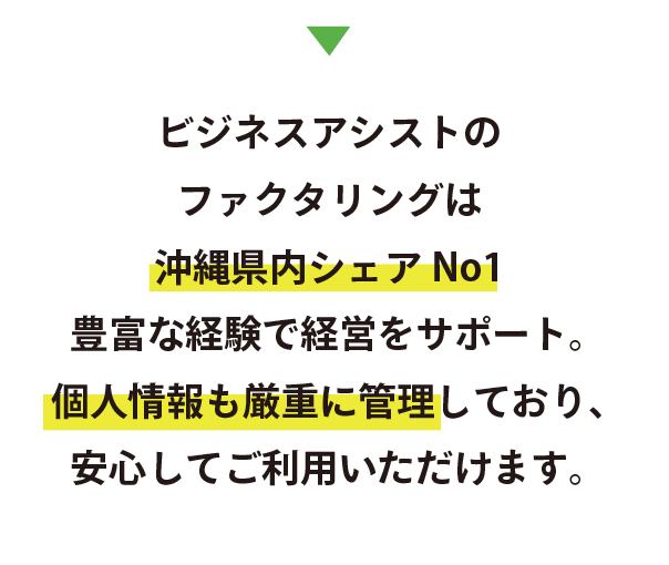 個人情報厳重管理